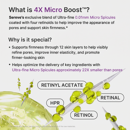 Vita A Retinal Volume Booster